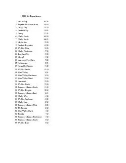 PDF-6A Team Scores