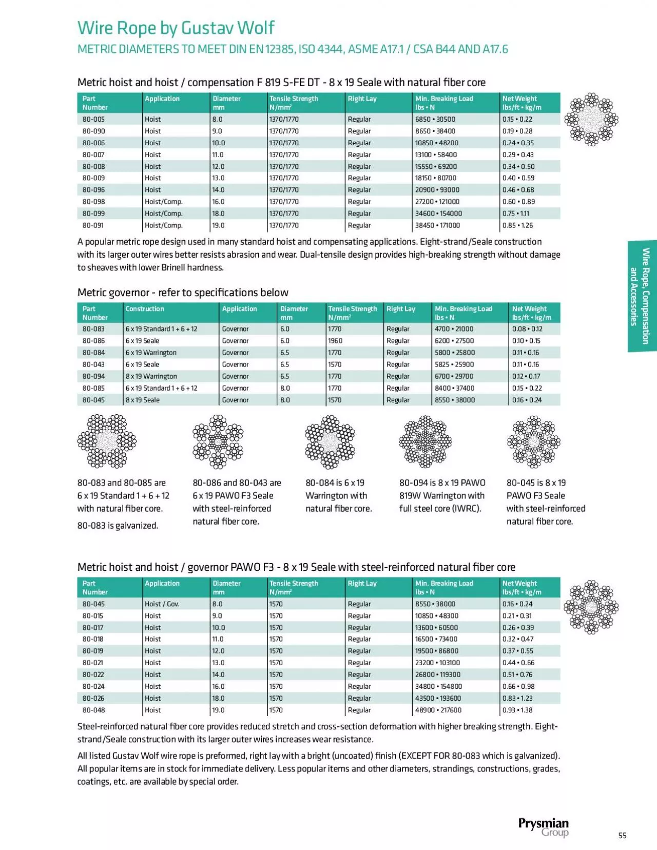 PDF-Wire Rope, Compensationand Accessories