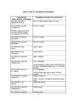 PDF-DAVI / AECT Conventions & Presidents President at start of convention