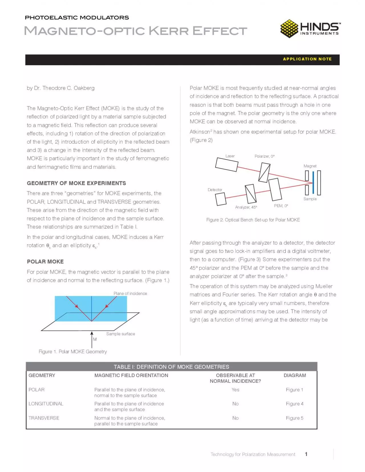 PDF-photoelastic modulatorsMagneto-optic Kerr EffectAPPLICATION NOTE ...