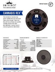 Higher Data  I Cannabis Rex Lower Data  LowFrequency C