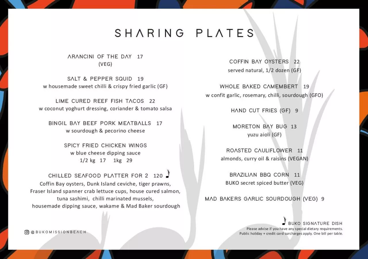 PDF-SHARING PLATES