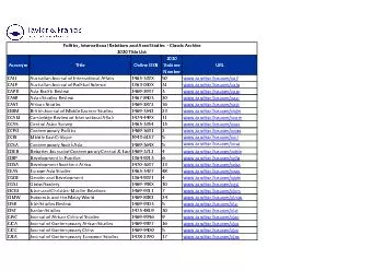 AcronymTitleOnline ISSN