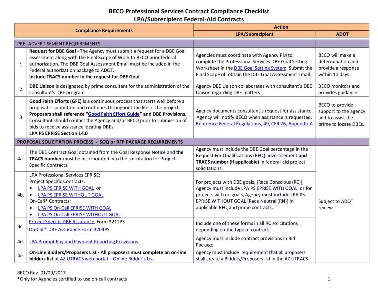 PDF-BECOProfessional ServicesContract Compliance ChecklistLPA/Subrecipient