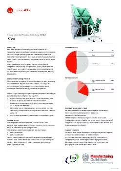 Environmental Product Summary, EMEAKivo