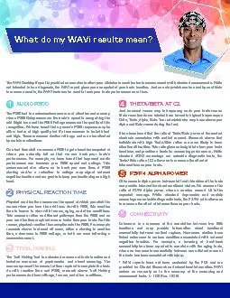 What do my WAVi results mean?