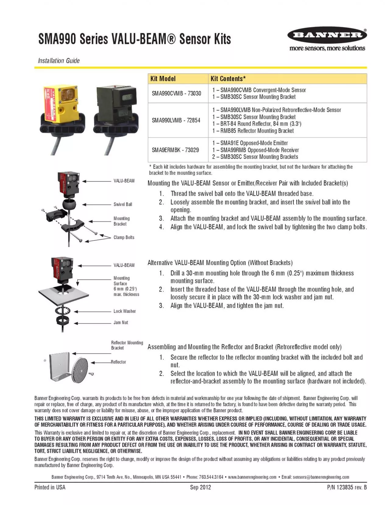 PDF-Kit Contents*