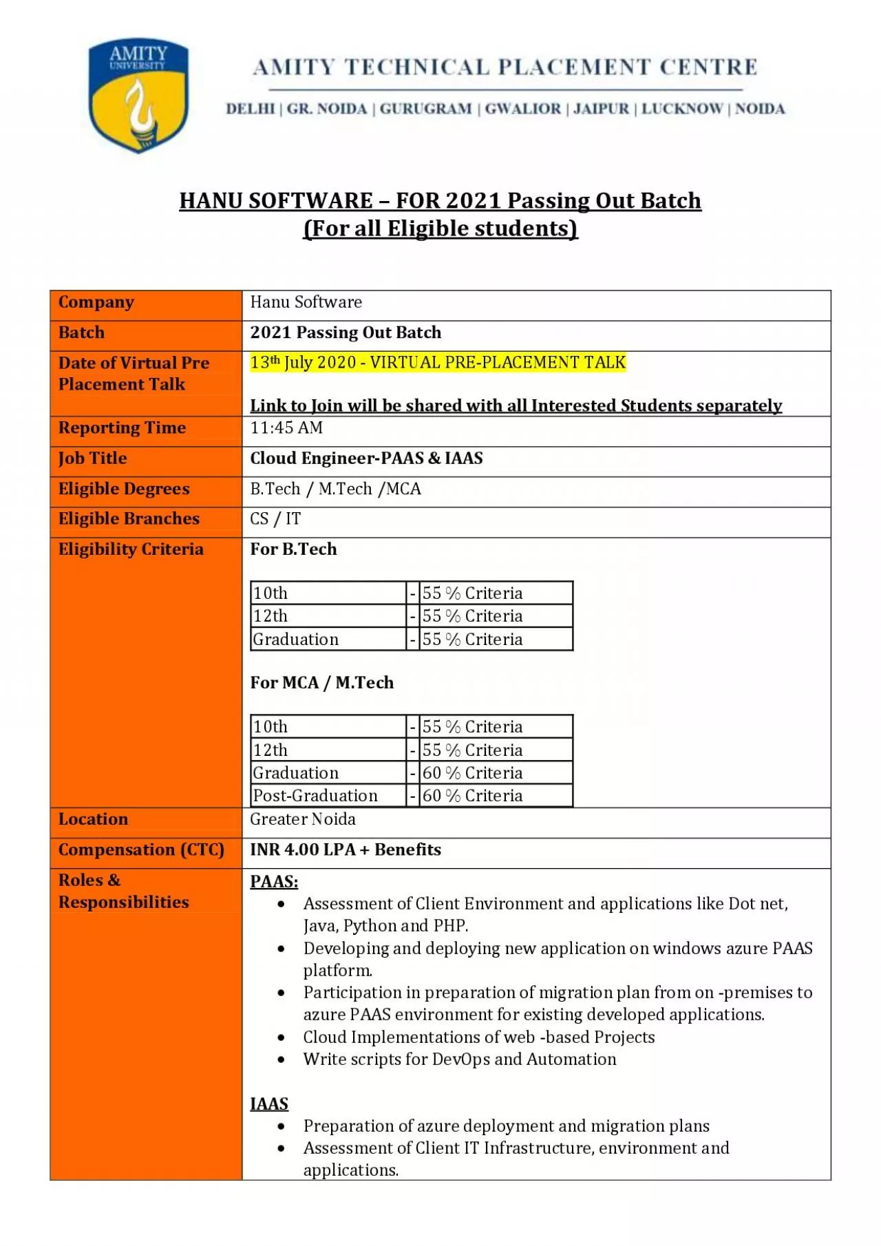 PDF-Hanu Software