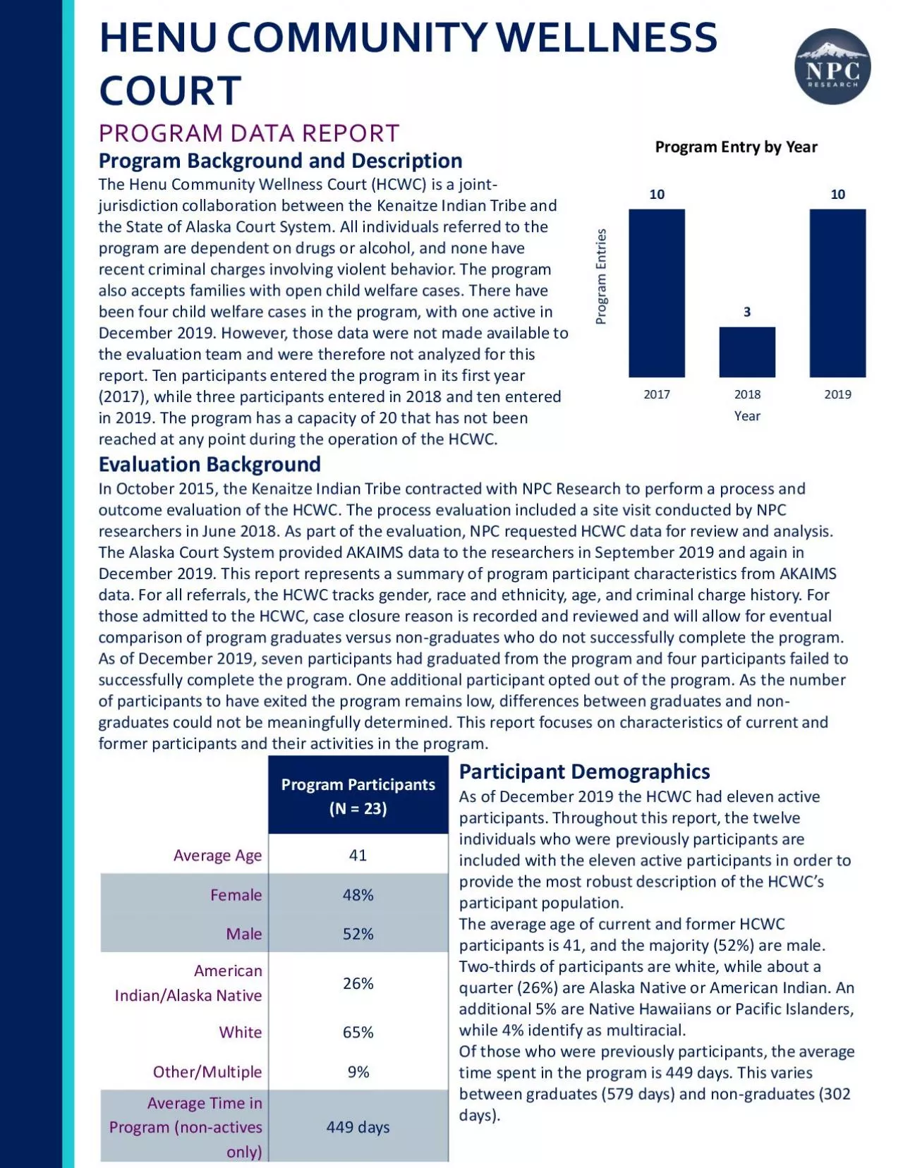 PDF-Program Background and Description