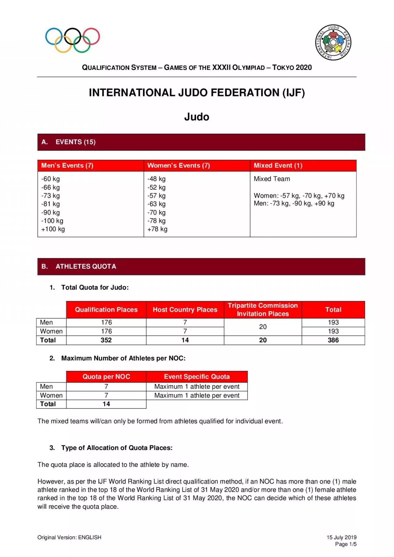 PDF-UALIFICATION