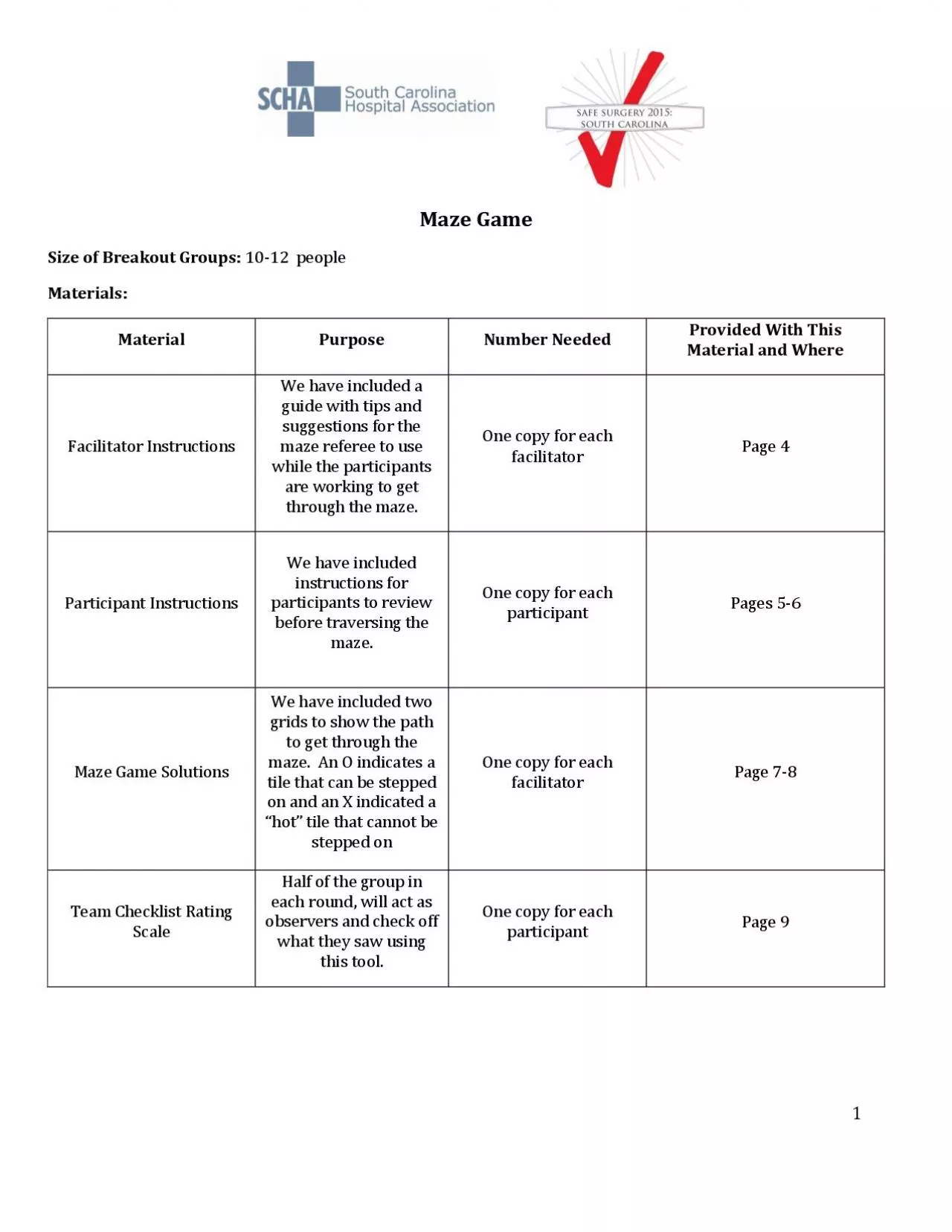 PDF-Size of Breakout Groups: