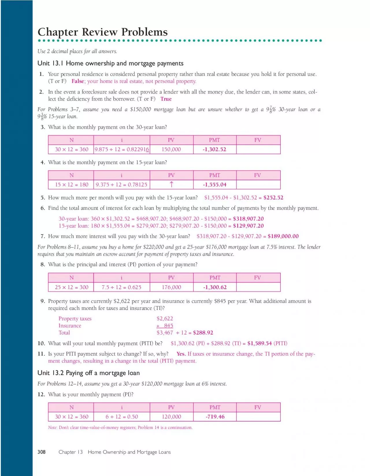 PDF-Chapter 13Home Ownership and Mortgage LoansUnit 13.1 Home ownership an