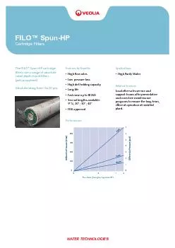 WATER TECHNOLOGIESThe FILO™ Spun-HP cartridge lters are a ra