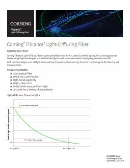 Emitted Light (in arbitrary units of power)At Length = 0