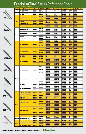 John Deere Precision Tine Options