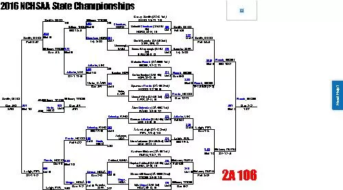 Mat 10Caldwell, WHEAMclean, HUHUSV-1 7-5Hayden Caldwell (2A-ME 4th)WHE