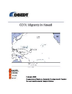 COFA Migrants in Hawaii