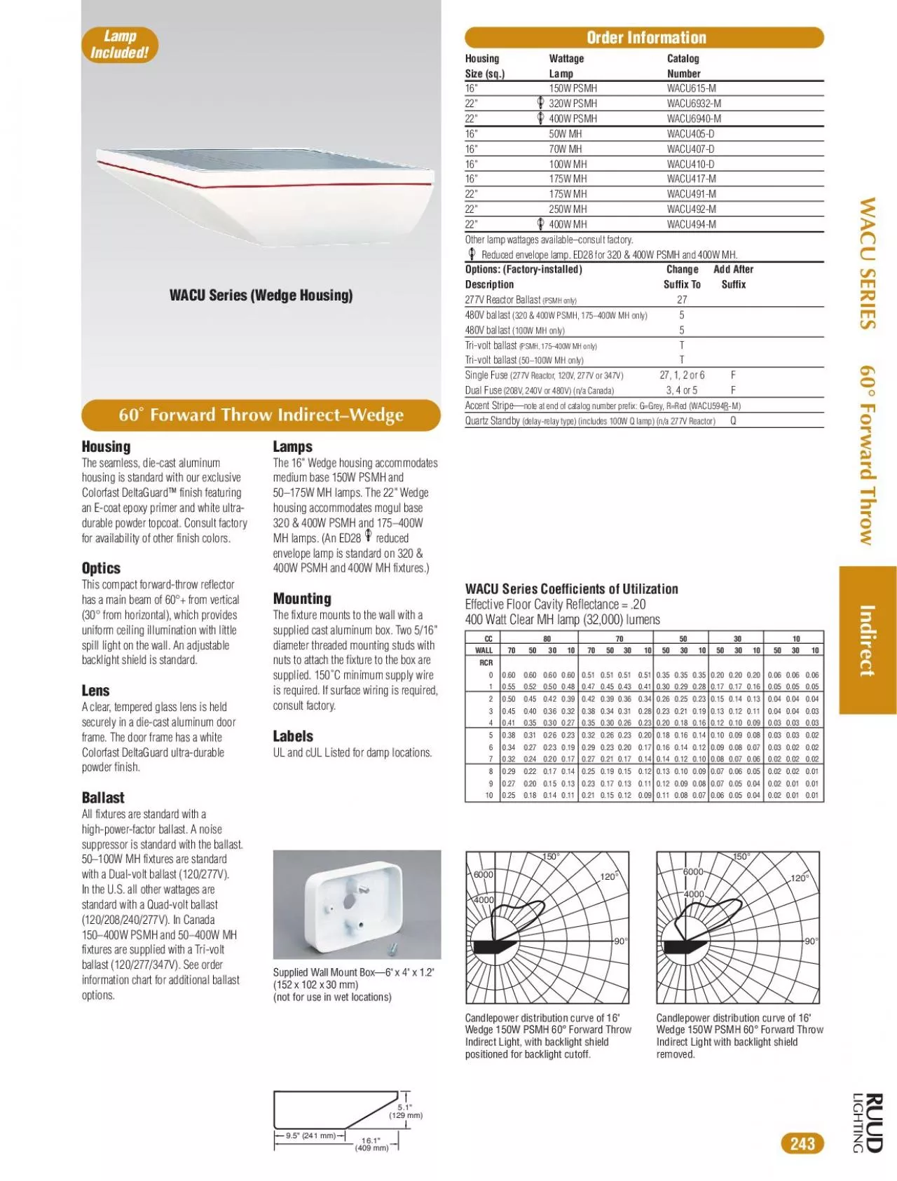 PDF-housing is standard with our exclusive