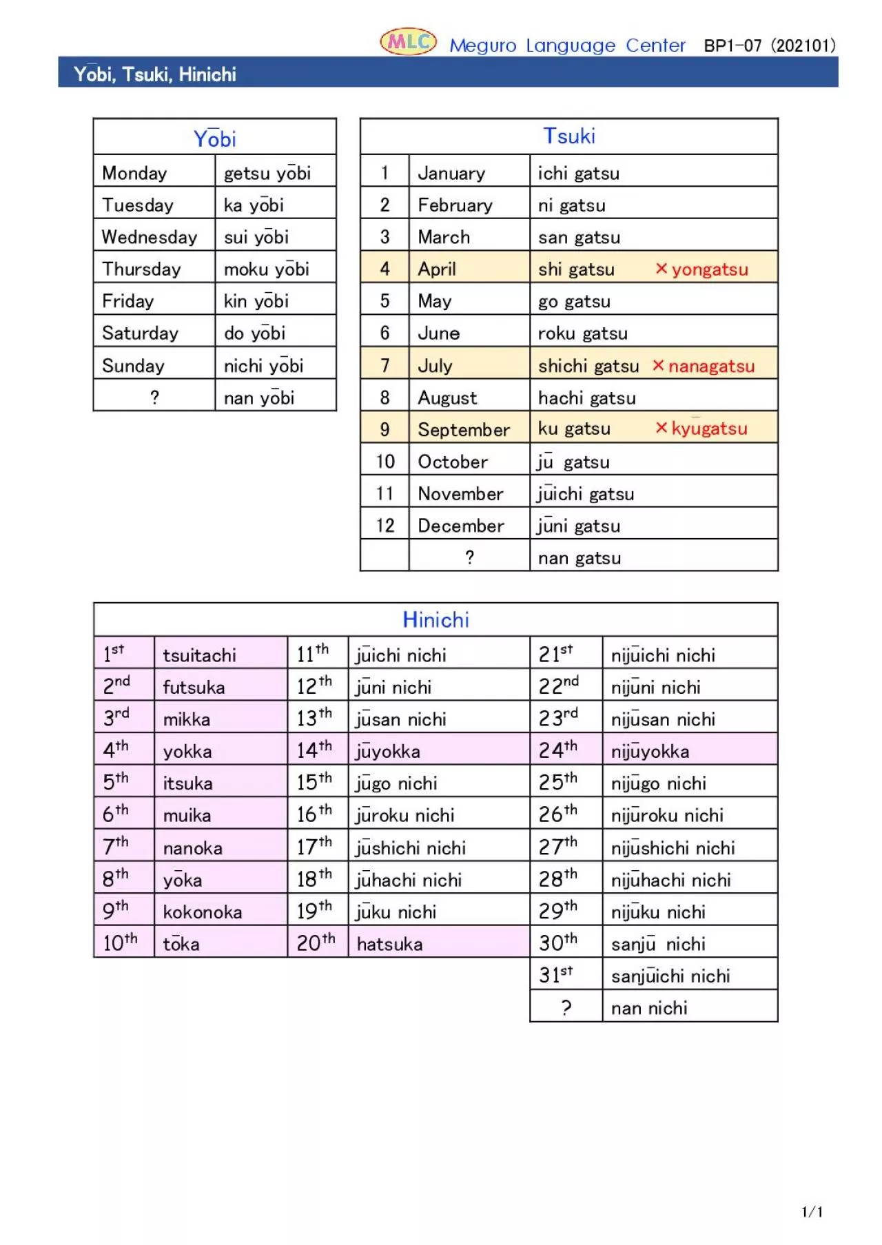 PDF-Meguro Language Center