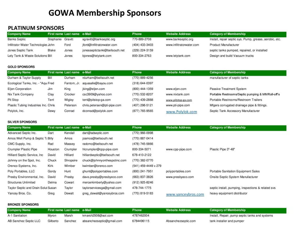 PDF-GOWA Membership Sponsors