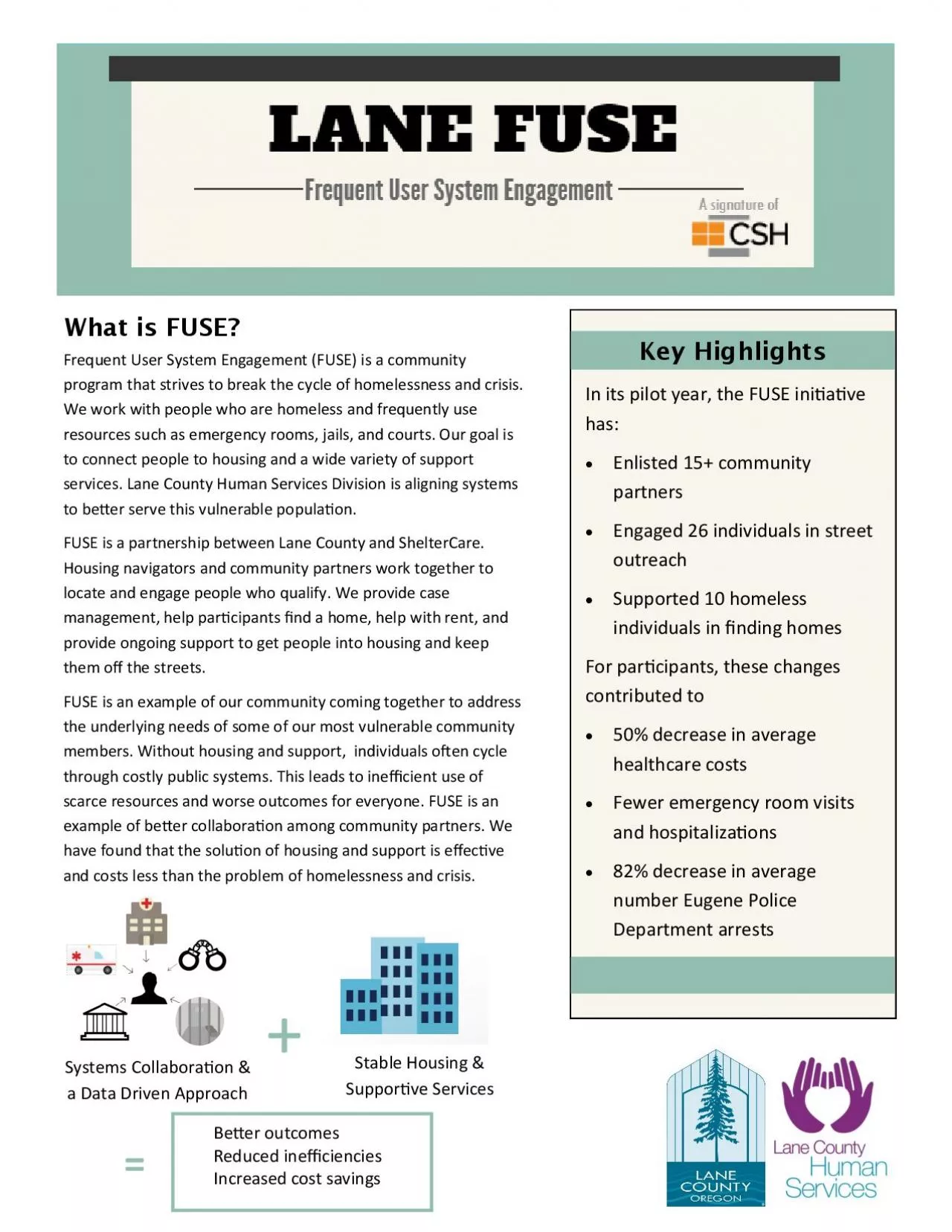 PDF-What is FUSE?