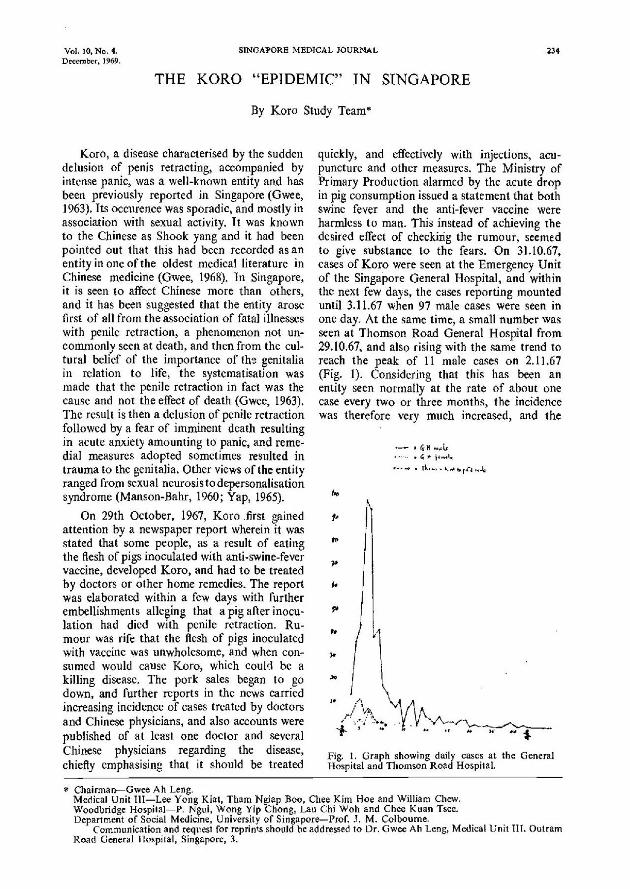 PDF-Vol. 10, No. 4. SINGAPORE MEDICAL JOURNAL 234 December, 1969. THE KORO