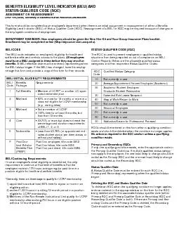 BENEFITS ELIGIBILITY LEVEL INDICATOR (BELI) AND STATUS QUALIFIER CODE