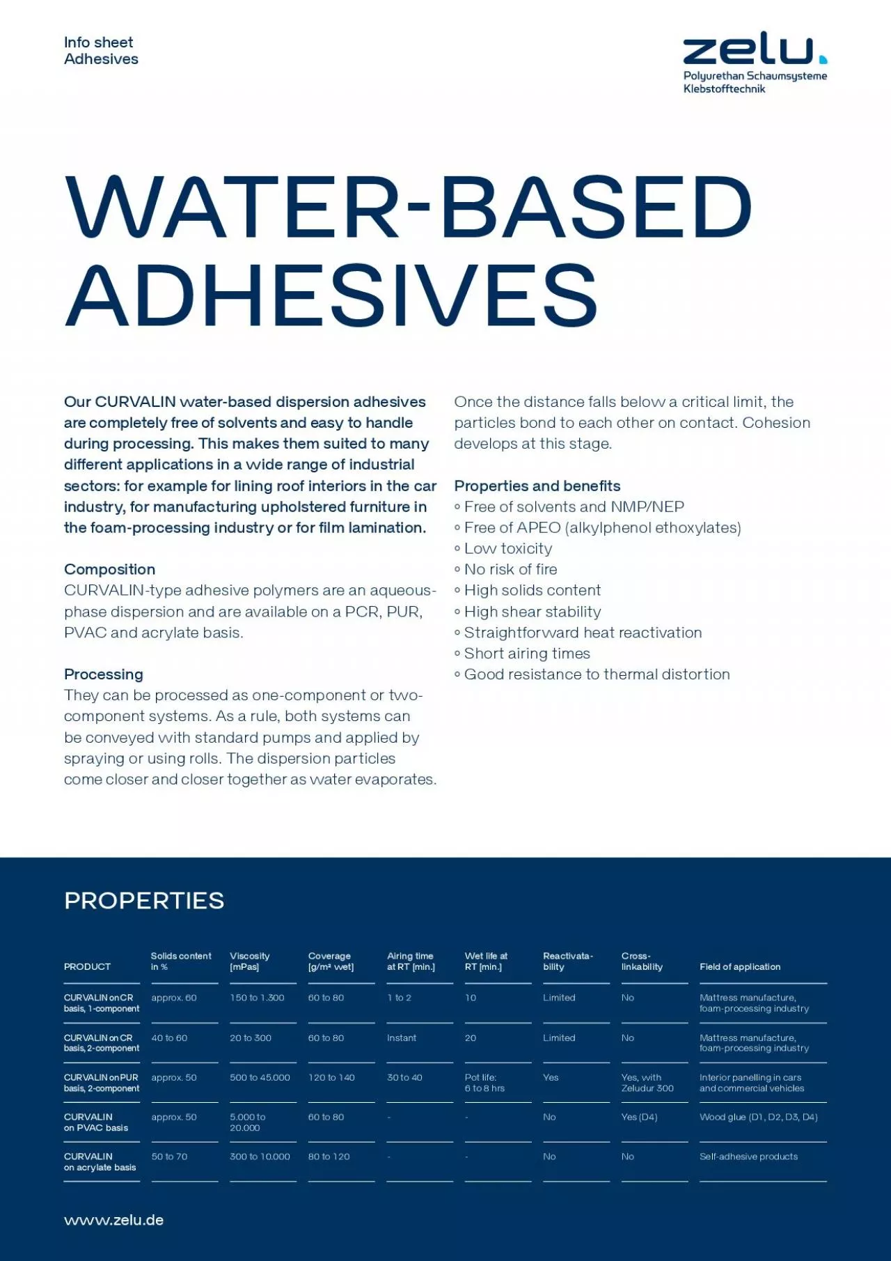 PDF-Info sheetAdhesivesWATER-BASED PROPERTIES www.zelu.dedeSolids content