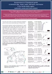 Number of  T. gondii  seroprevalence studies that qualified for