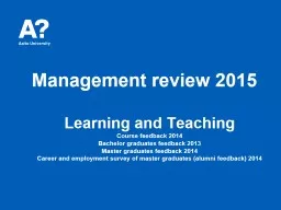 Management  review  2015