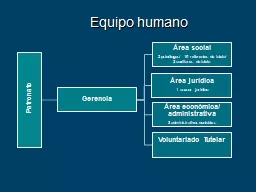 PPT-Equipo humano