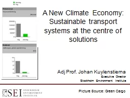 A New Climate Economy: Sustainable transport systems at the centre of solutions