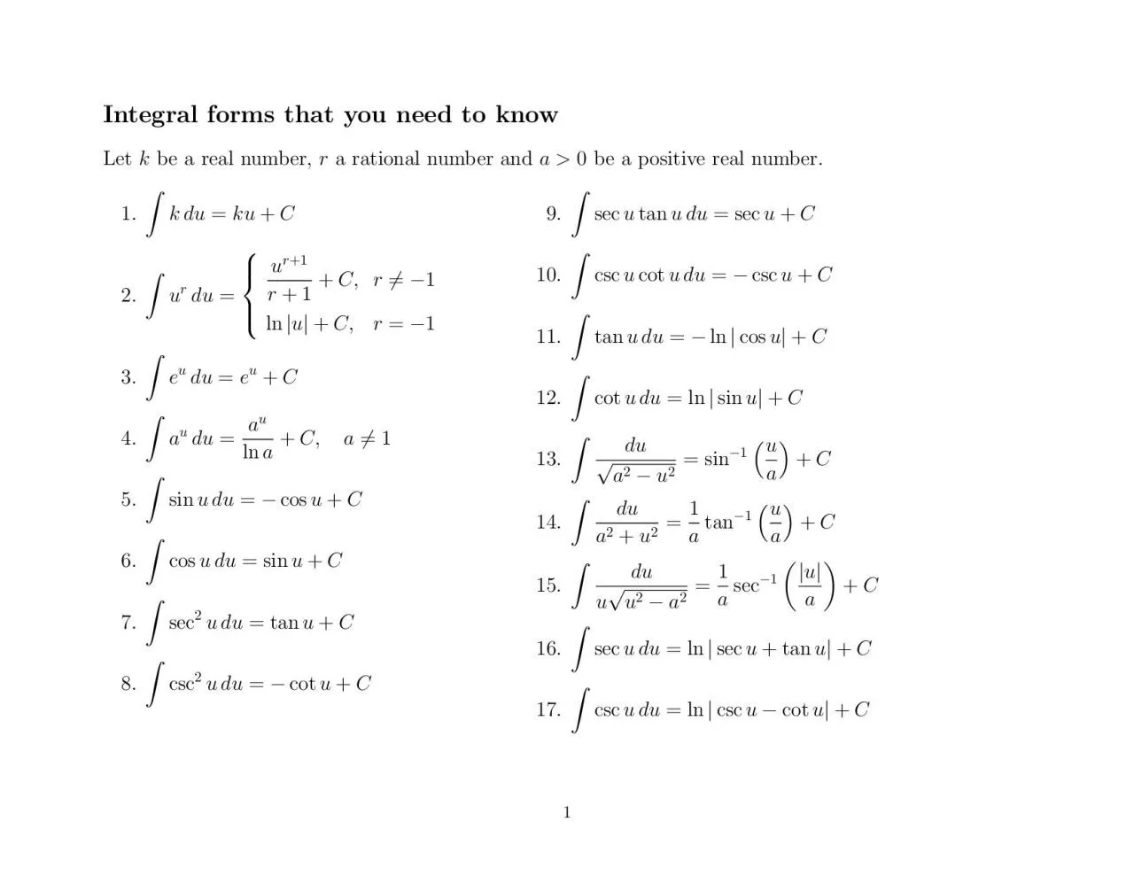 PDF-IntegralformsthatyouneedtoknowLetkbearealnumber,rarationalnumberanda&#