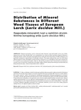 Zule, Dolenc: Distribution of Mineral Substances in Different Wood Tis