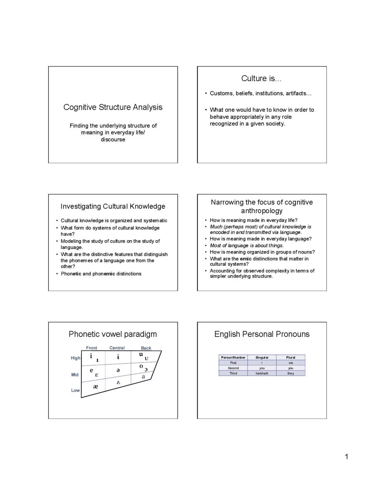 PDF-!What one would have to know in order to behave appropriately in any r