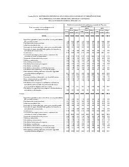 PDF-Agricultura, ganader