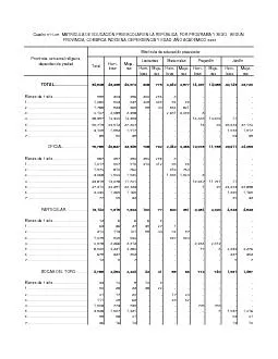 PDF-Menos de 1 año.......................................................