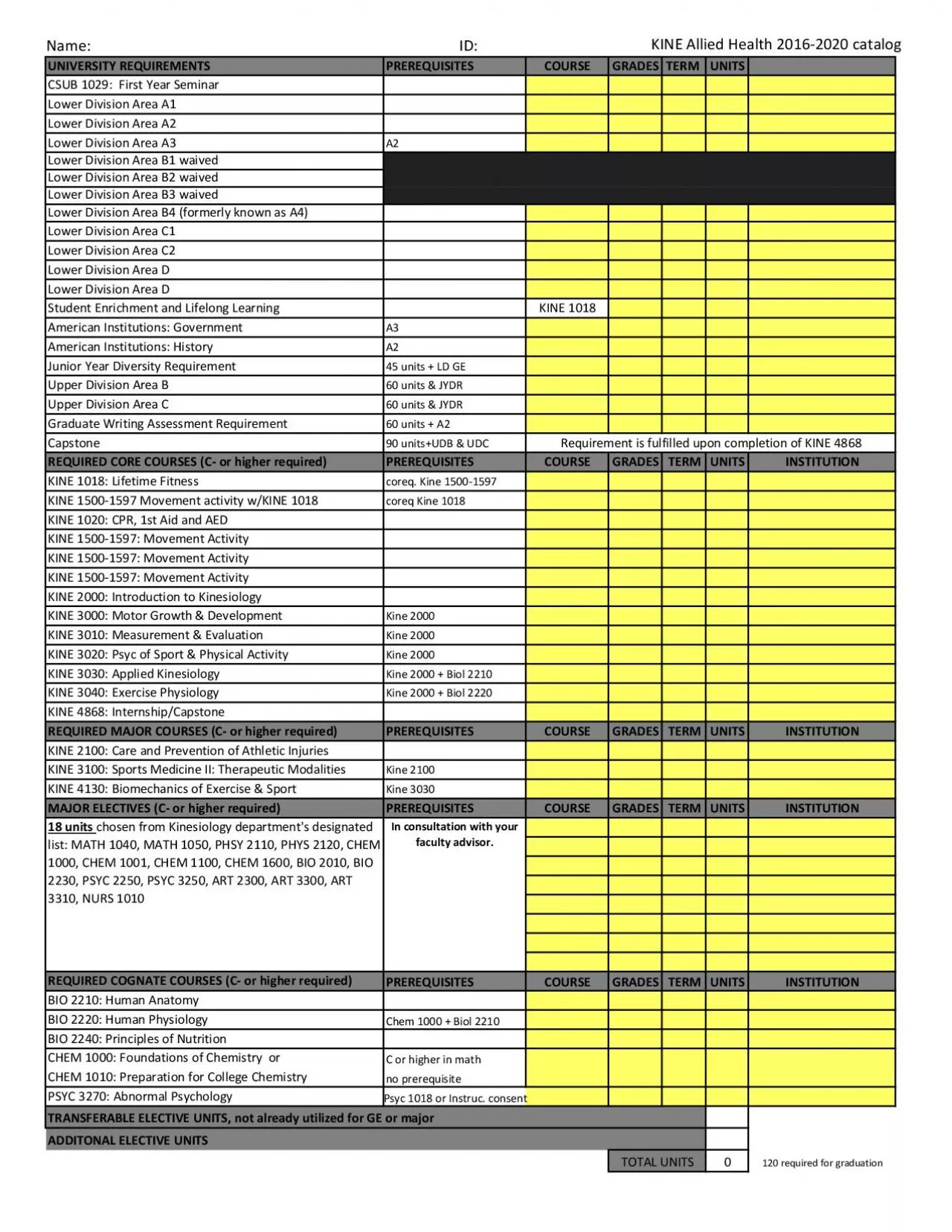 PDF-KINE Allied Health 2016-2020 catalog