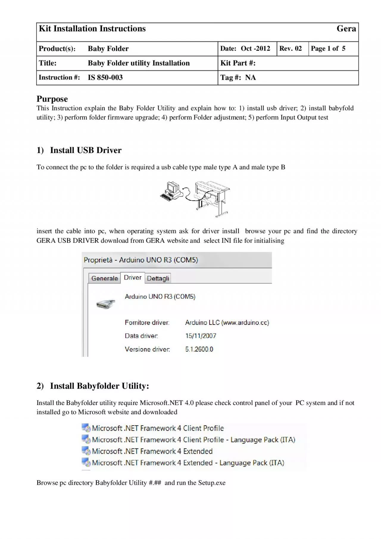 PDF-Kit Installation Instructions Gera