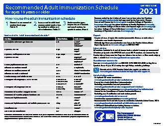 Recommended Adult Immunization Schedule for ages 19 years or older