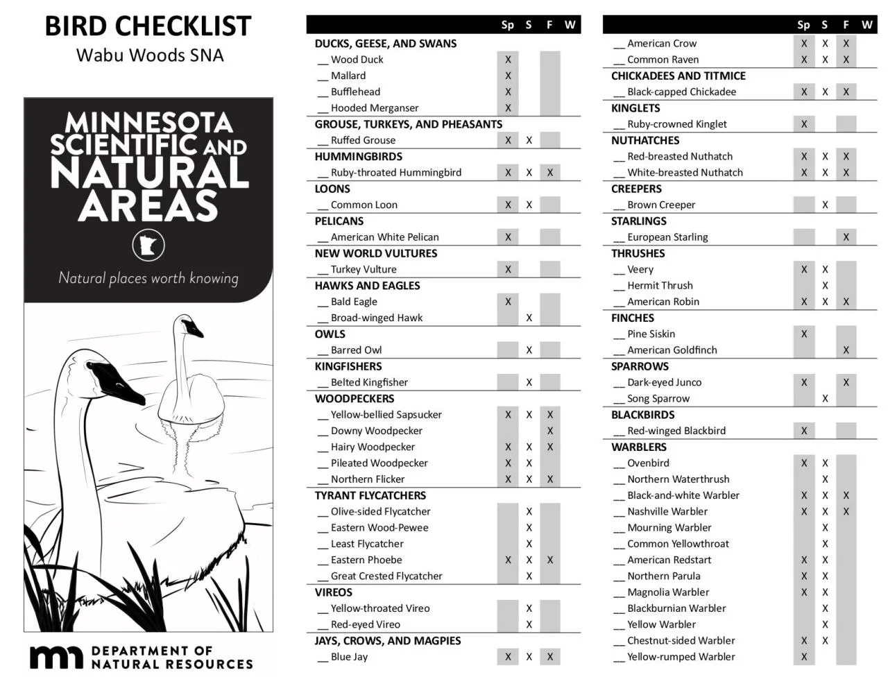 PDF-SNA Bird Checklist Sp Su Fa WiSNA Bird Checklist Sp Su Fa Wi