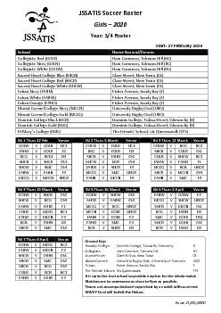 JSSATIS Soccer Roster