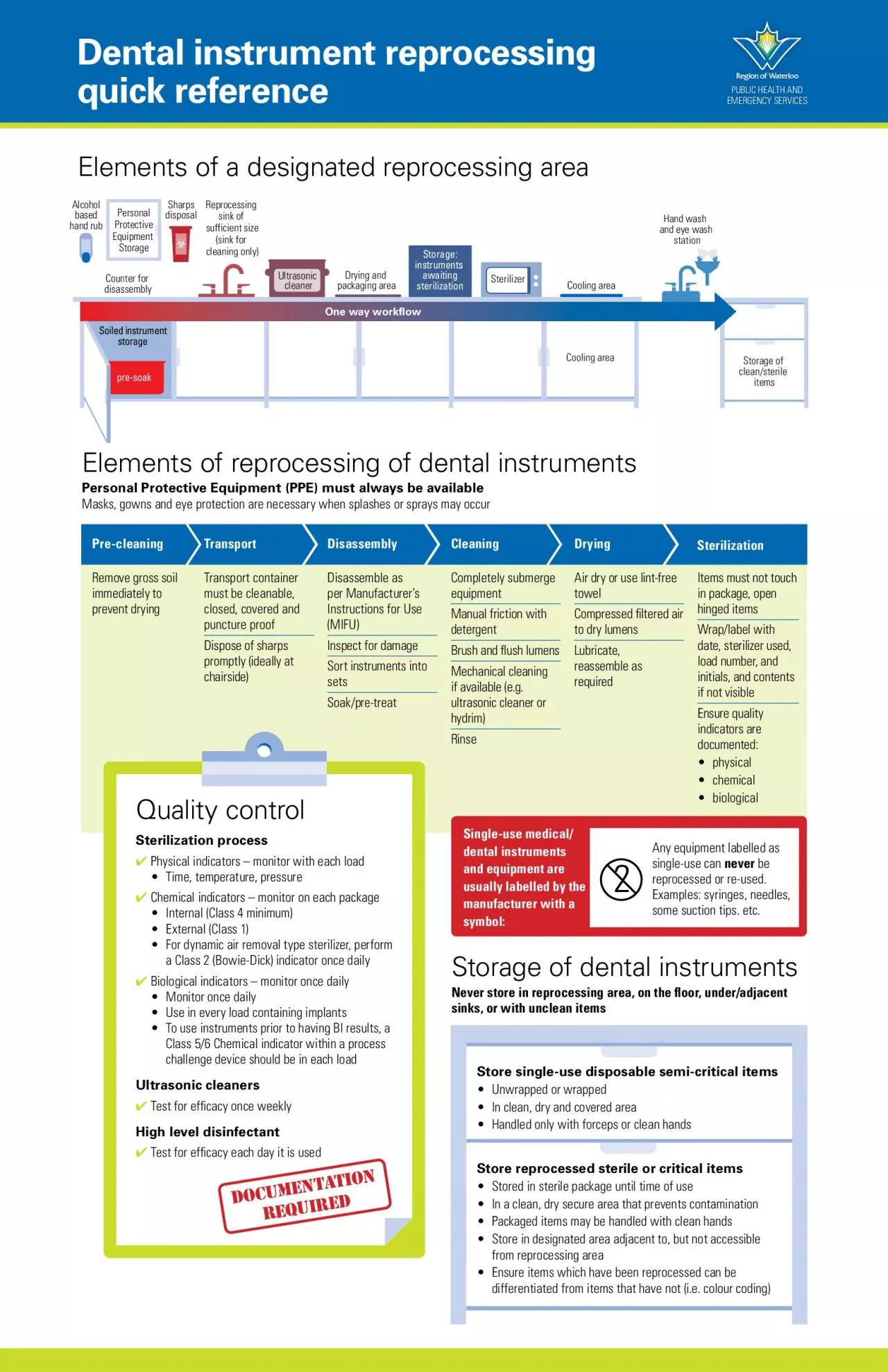 PDF-PUBLIC HEALTH AND