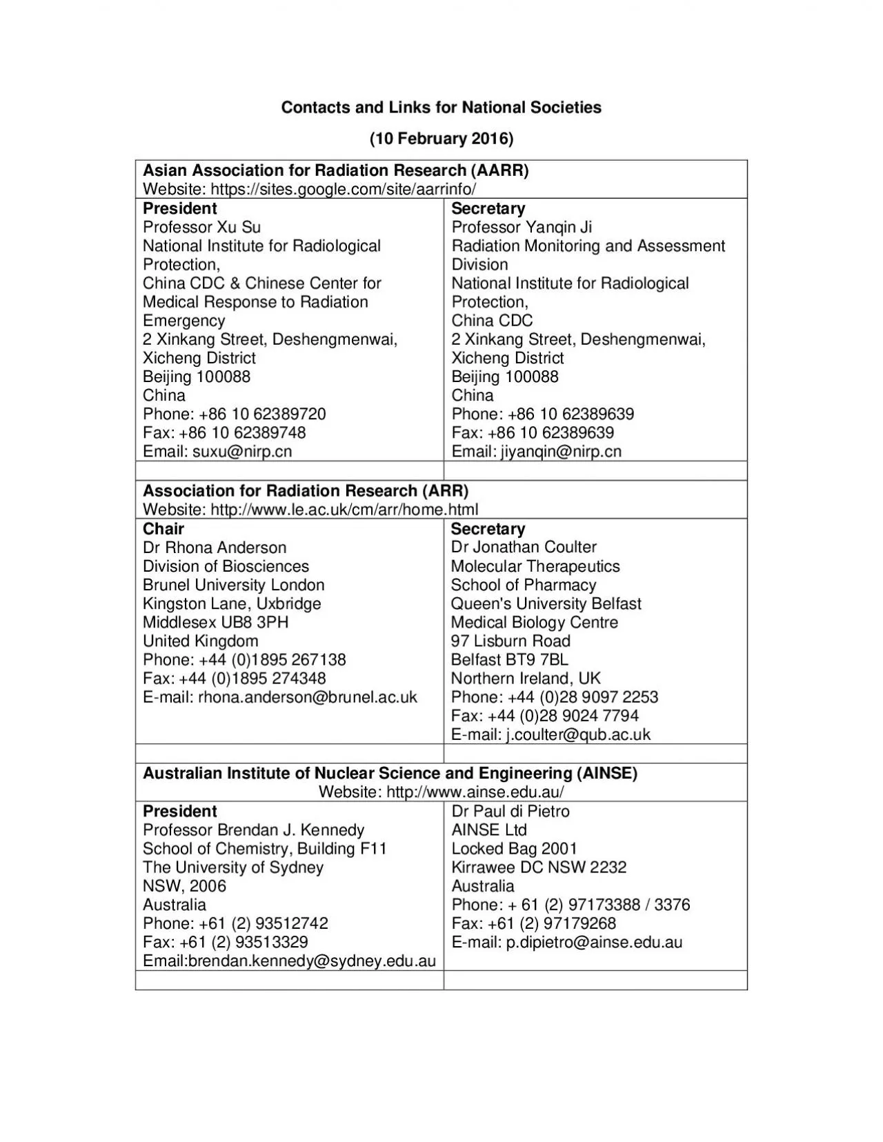 PDF-Contacts and Links for National Societies (10 February 2016) Asian Ass