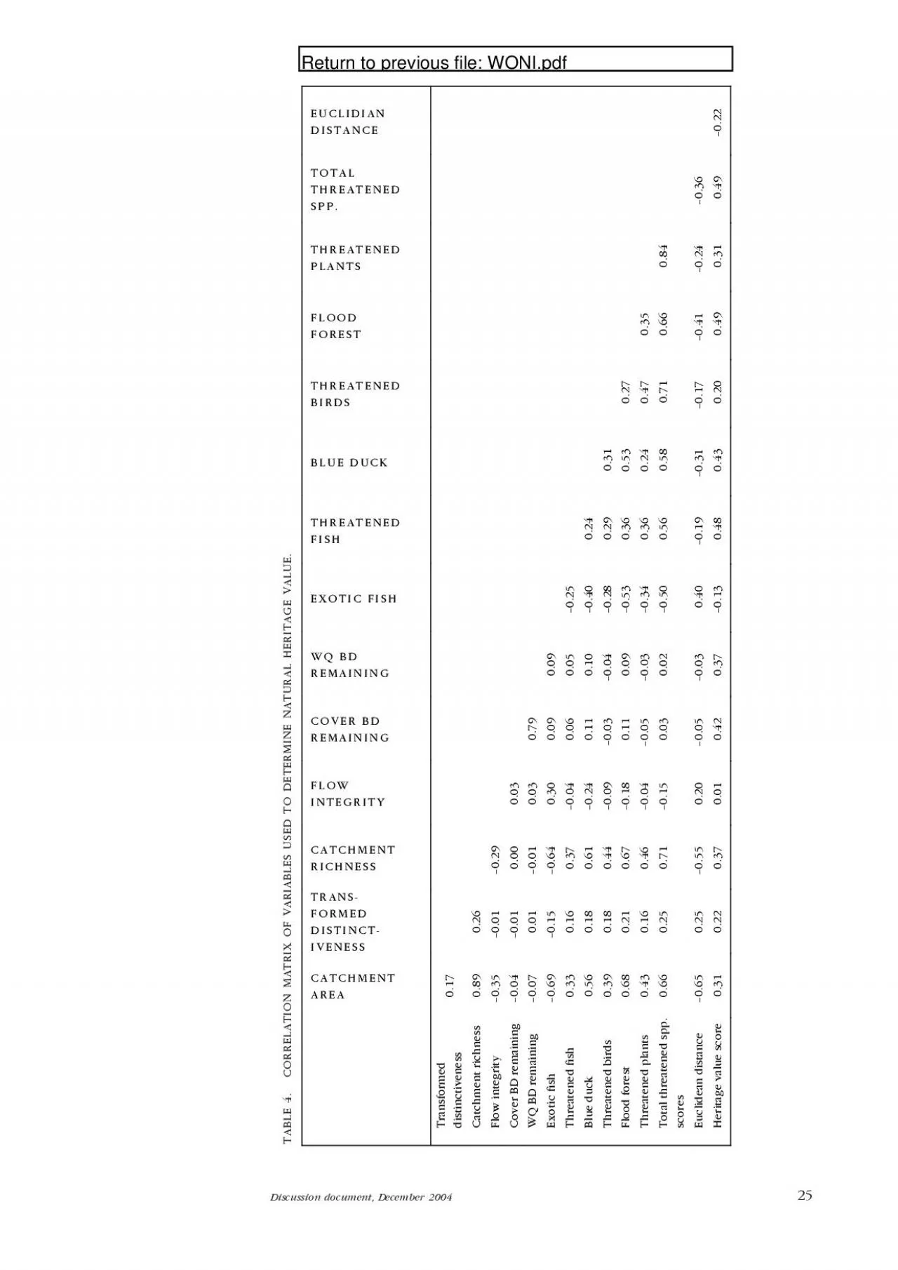 PDF-25Discussion document, December 2004