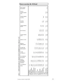 25Discussion document, December 2004