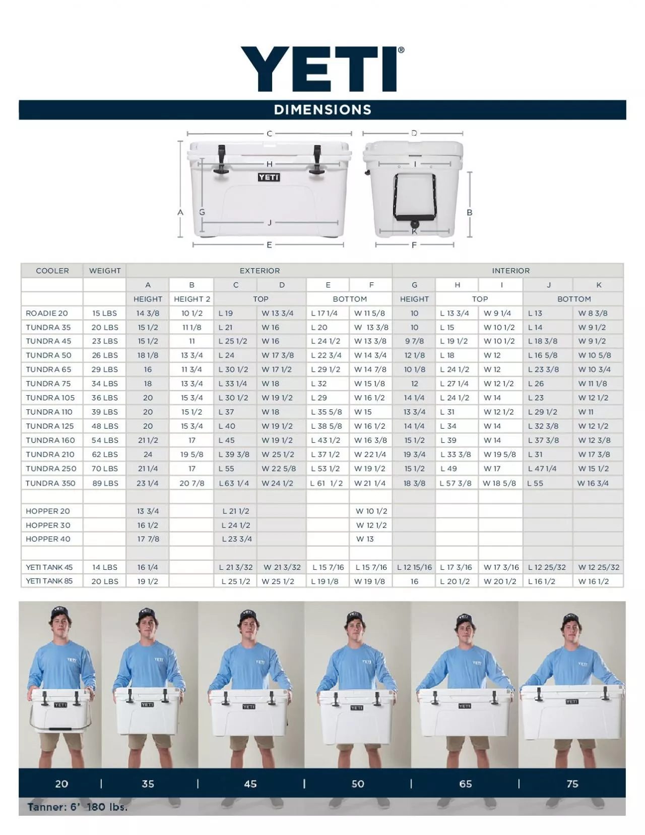 PDF-DIMENSIONS