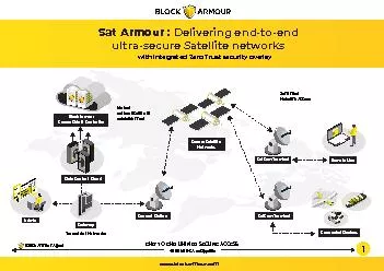 IoT Armour for Space: Sat Armour Delivering end-to-end ultra-secure satellite networks