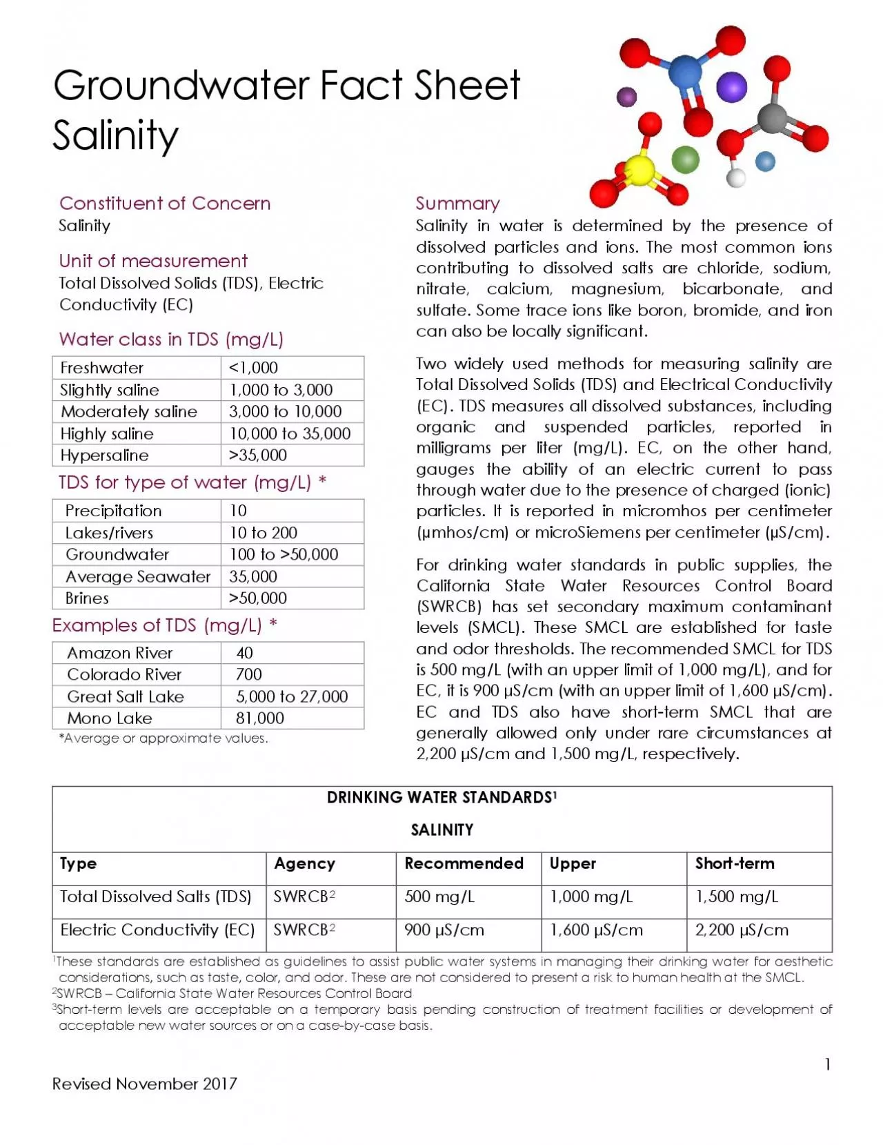 PDF-Approximate