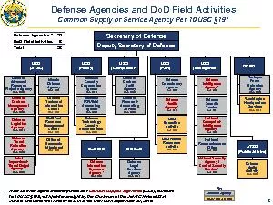 DefenseLegalServicesAgency(Est. 1981)